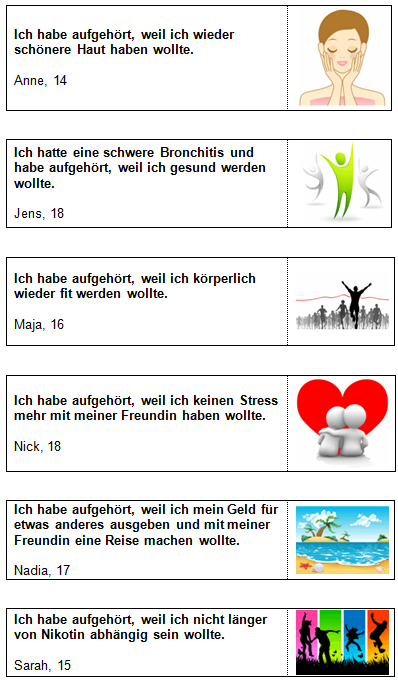 Anne (14): Ich habe aufgehört, weil ich wieder schönere Haut haben wollte. Jens (18): Ich hatte eine schwere Bronchitis und habe aufgehört, weil ich gesund werden wollte. Maja (16): Ich habe aufgehört, weil ich körperlich wieder fit werden wollte. Nick (18): Ich habe aufgehört, weil ich keinen Stress mehr mit meiner Freundin haben wollte. Nadia (17): Ich habe aufgehört, weil ich mein Geld für etwas anderes ausgeben und mit meiner Freundin eine Reise machen wollte. Sarah (15): Ich habe aufgehört, weil ich nicht länger von Nikotin abhängig sein wollte. Kärtchen zum Ausdrucken